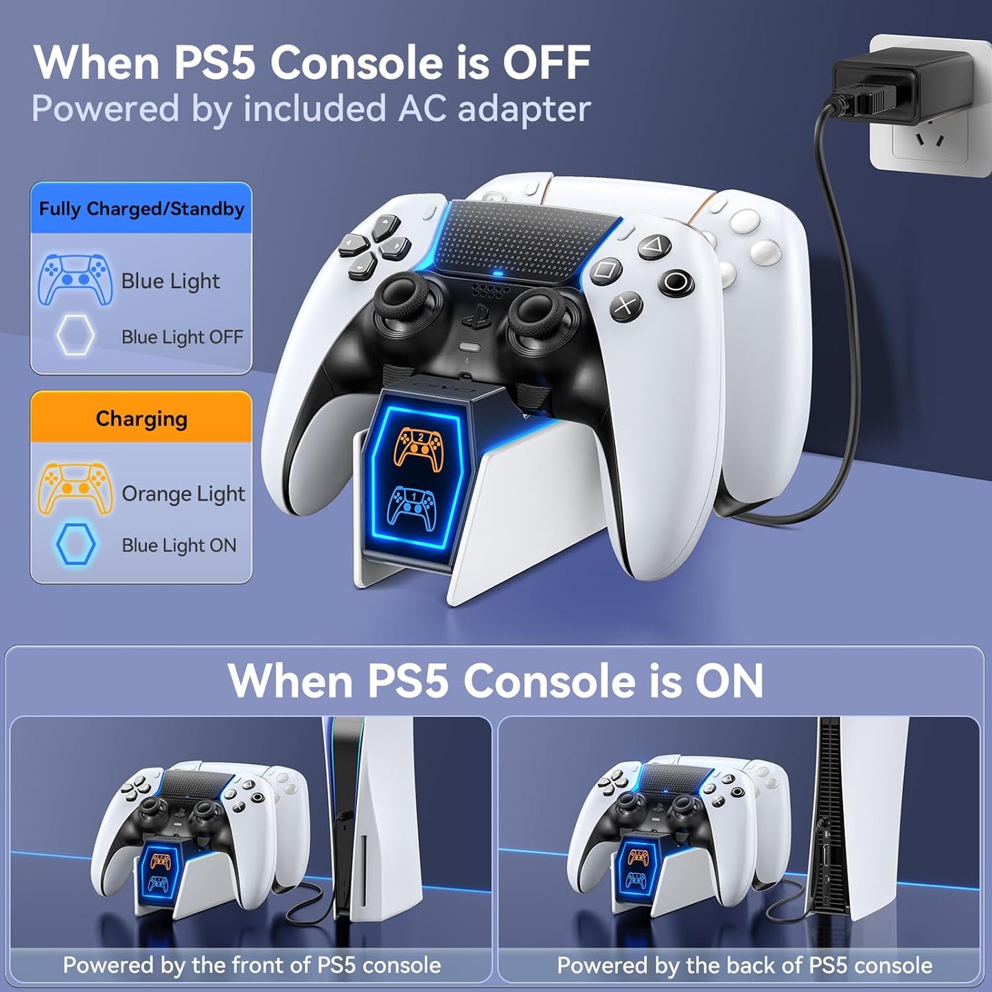 PS5 Controller Charger Compatible with DualSense & Edge Controller