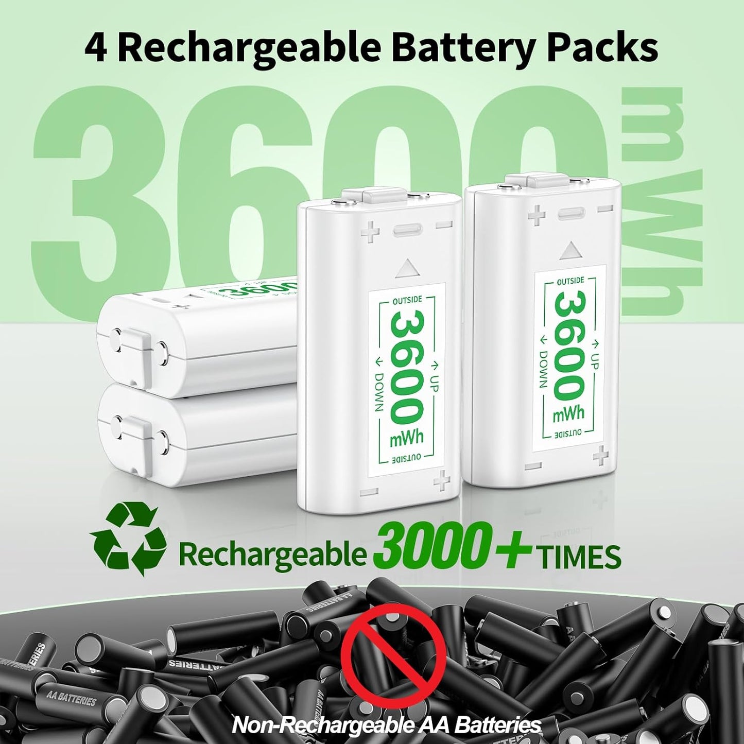 Rechargeable Battery Pack for Xbox One/Xbox Series X|S