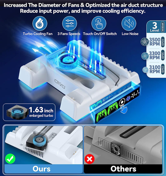 PS5 Stand and Cooling Station with RGB LED Controller Charging Station