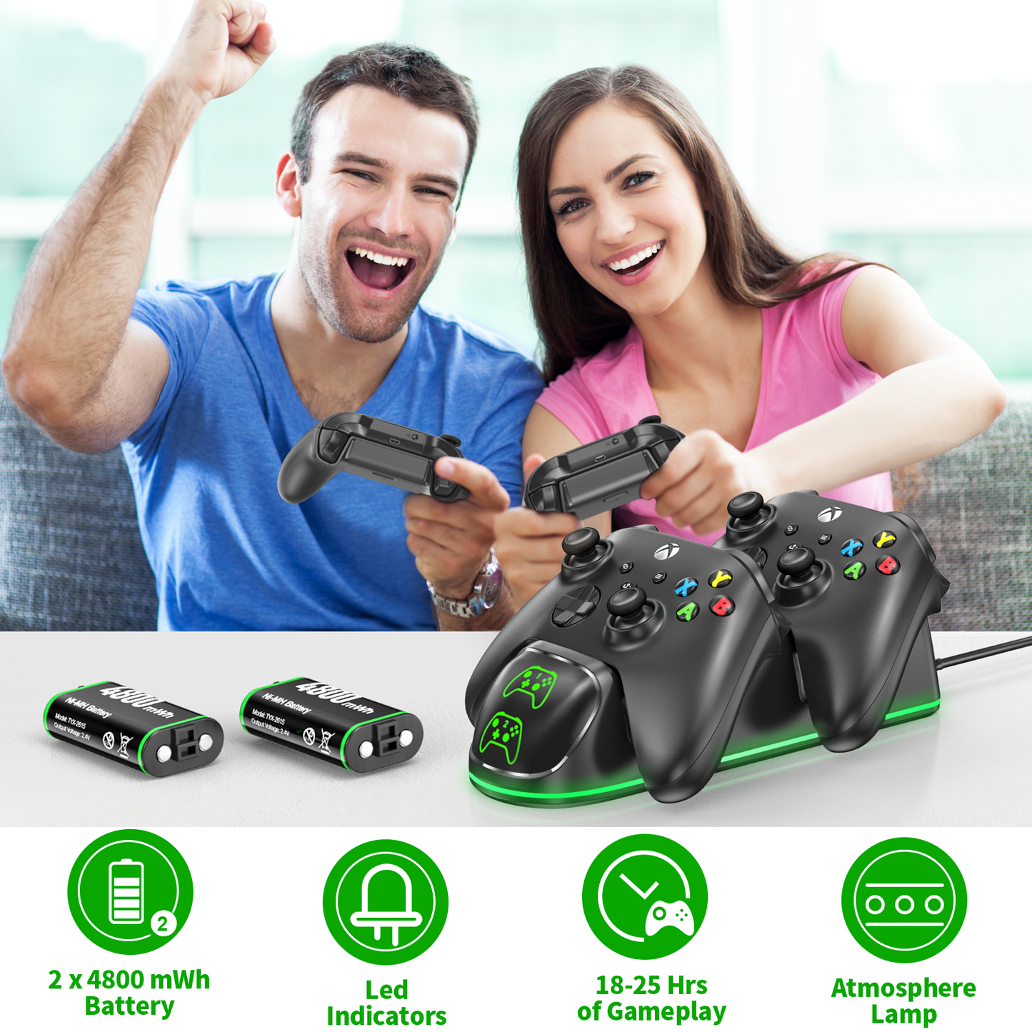 Controller Charger Station Compatible with Xbox Series/One-X/S/Elite