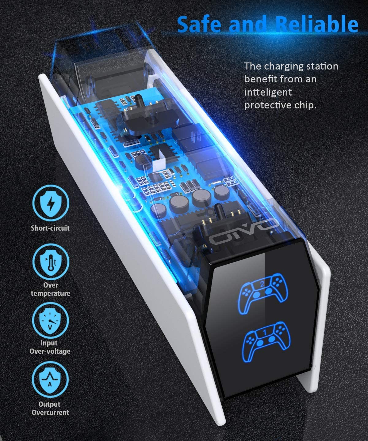 OIVO PS5 Controller Charger Docking Station