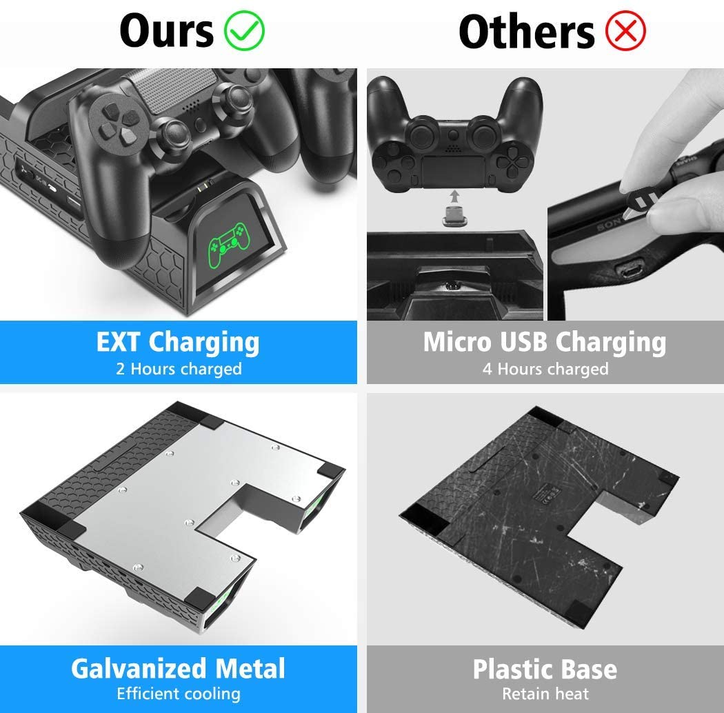 Regular PS4/ PS4 Slim/ PS4 Pro Cooler | OIVO