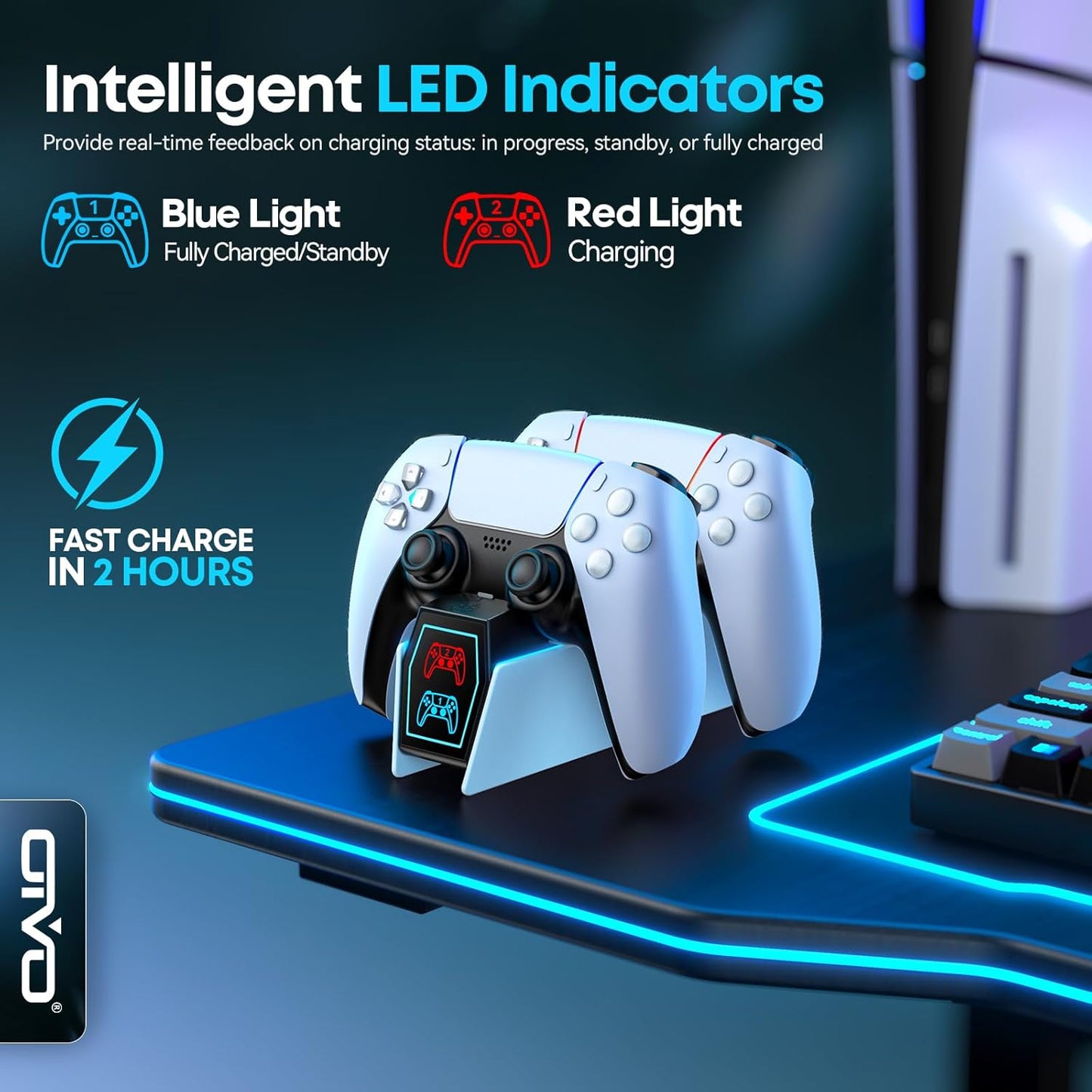 OIVO PS5 Controller Charger with Fast Charging AC Adapter