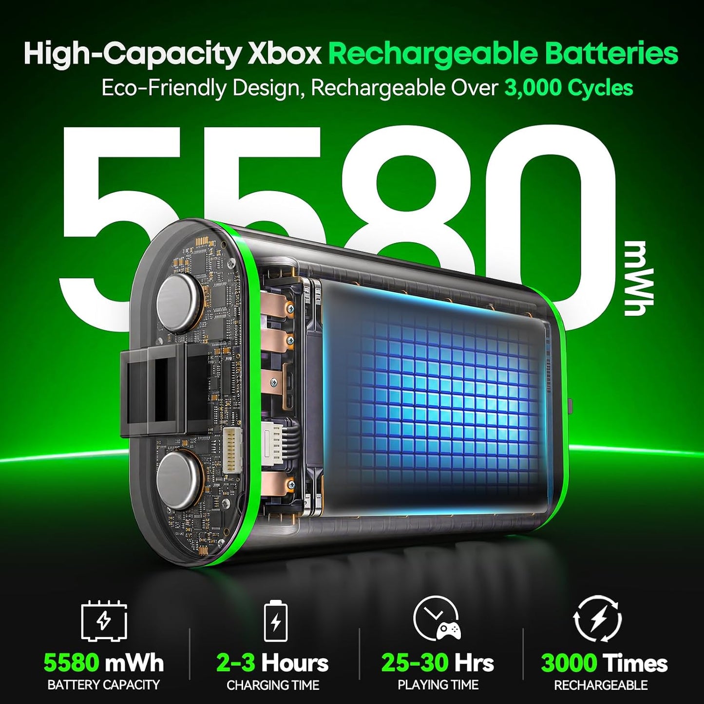 OlVO XSX Controller Charger for X/S/One/Elite