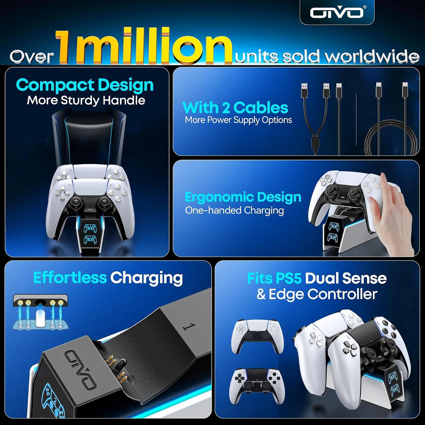 OIVO PS5 Controller Charging Station