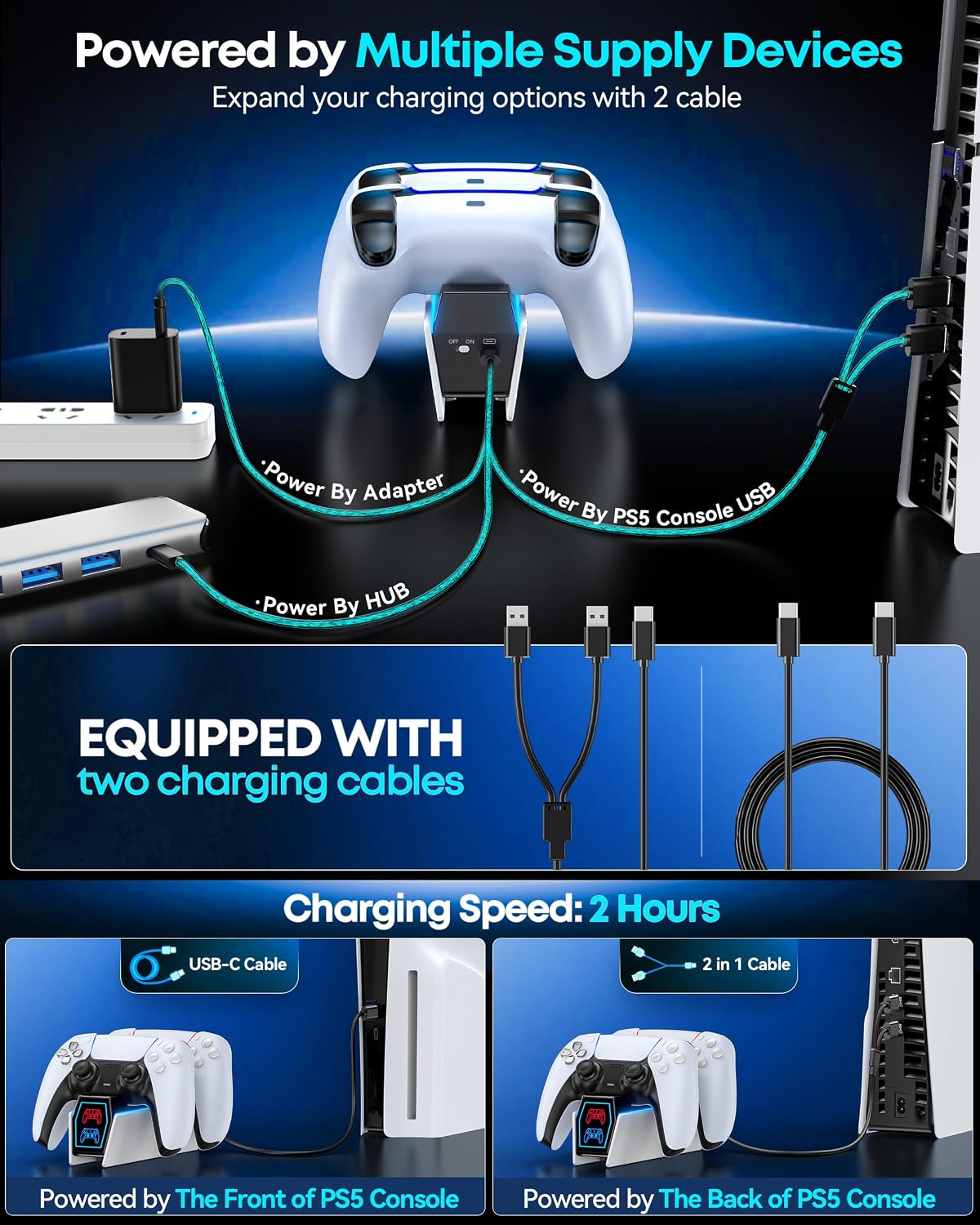 OIVO PS5 Controller Charging Station