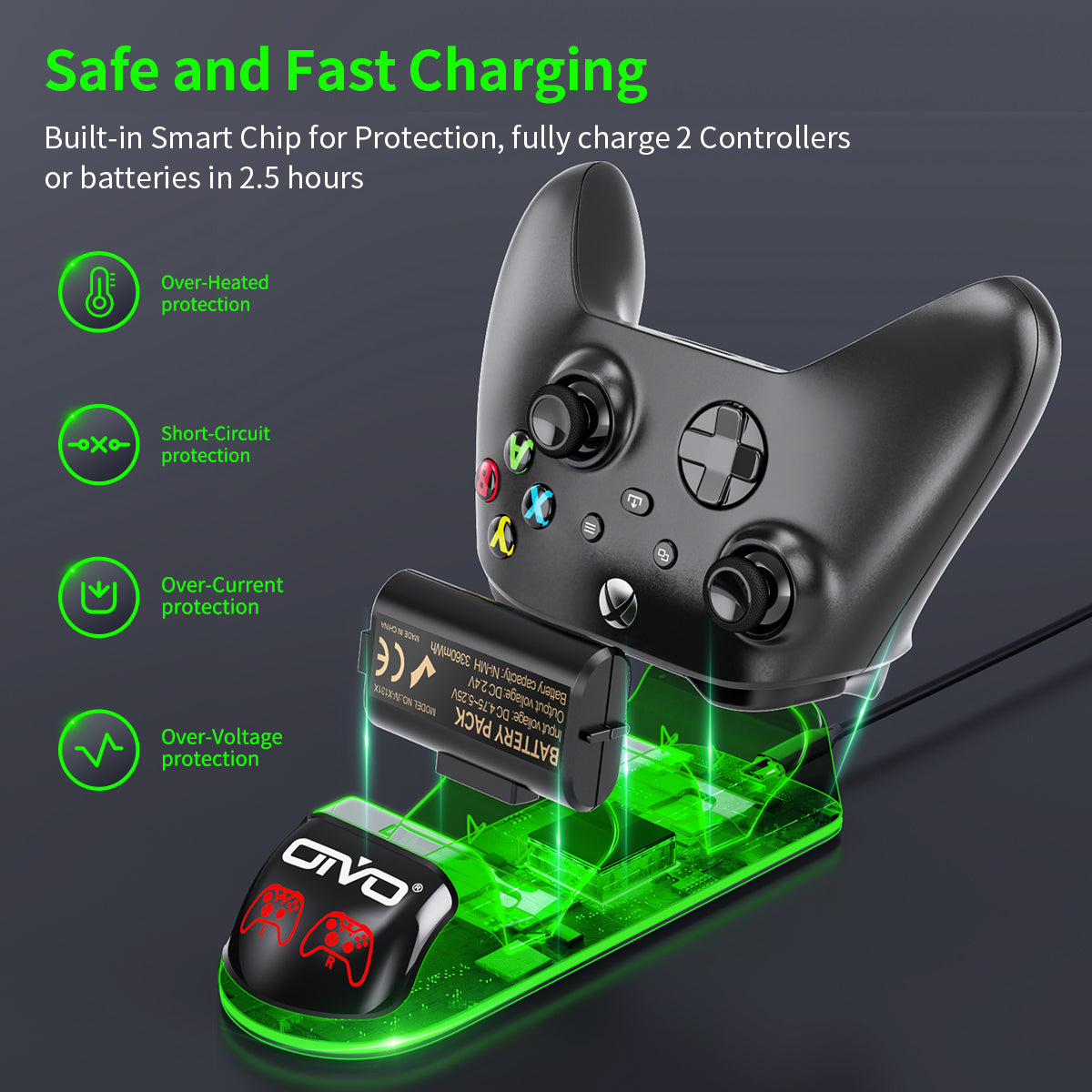 XSX Controller Charger Station with 2 Packs 3360mWh | OIVO
