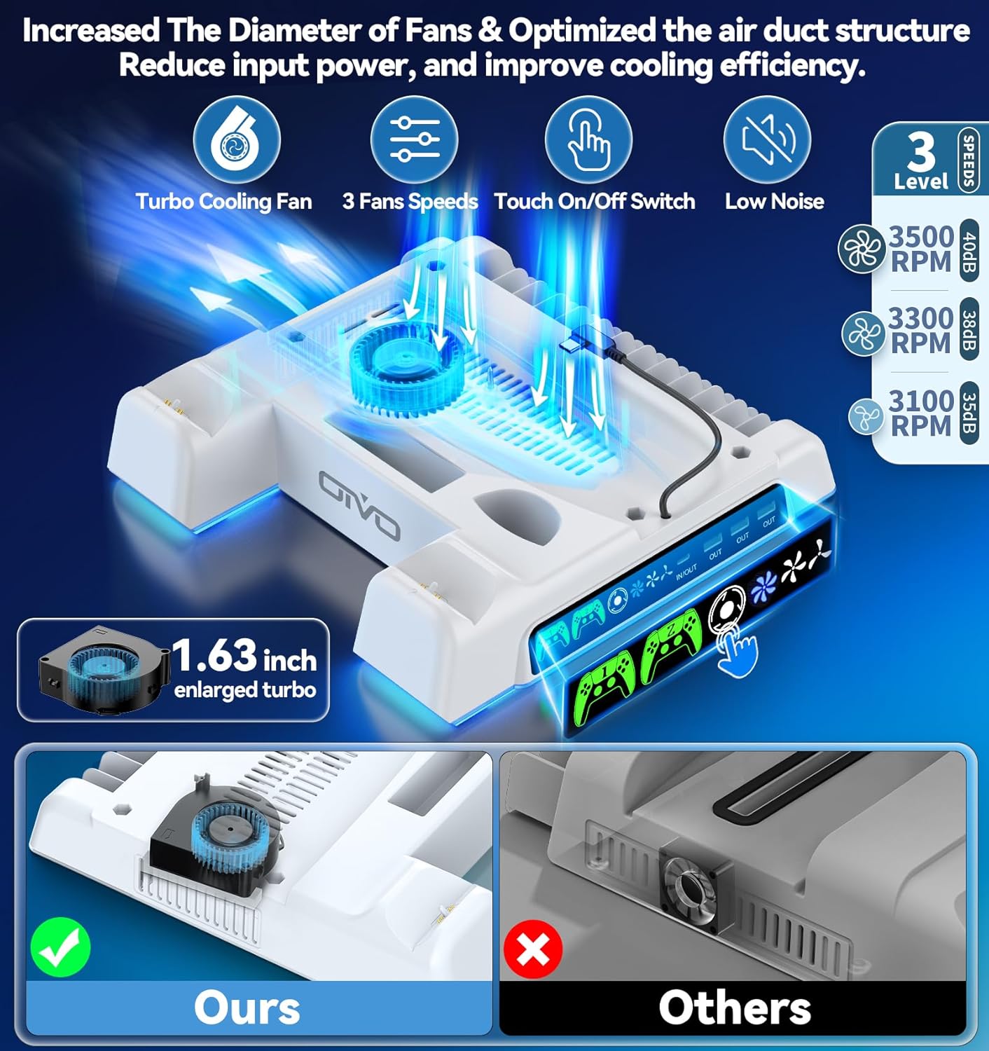 PS5/Slim/Pro Stand and Cooling Station with LED Controller Charging Station