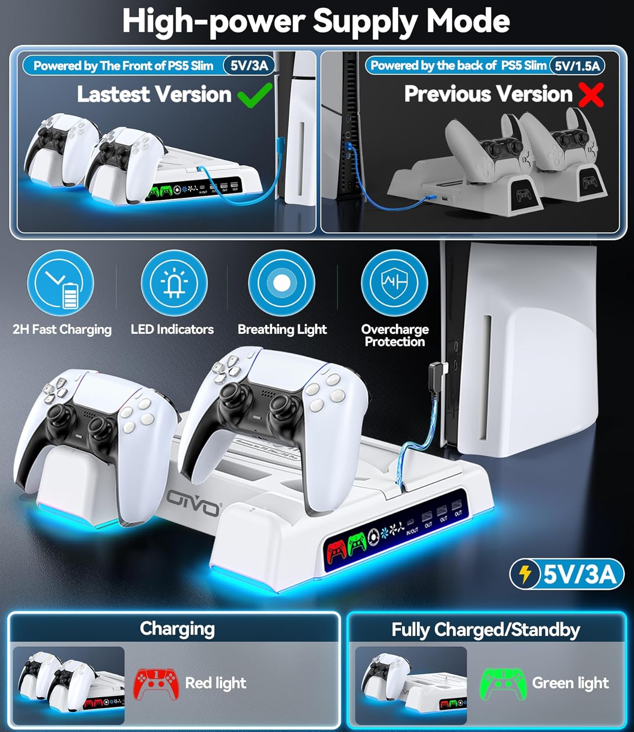 PS5/Slim/Pro Stand and Cooling Station with LED Controller Charging Station